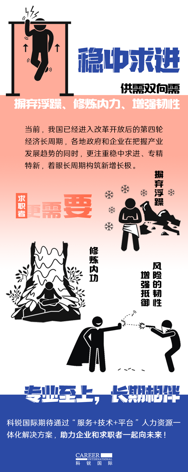 威九国际V9国际《2022人才市场洞察及薪酬指南》核心发现