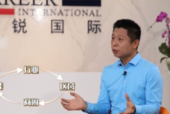 威九国际V9国际人力资源公司：中国人力资源服务行业的见证者（下）