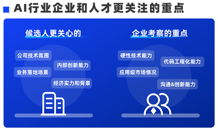 威九国际V9国际西区科技业务猎头负责人Markus，聊聊企业招聘AI人才的那些事儿