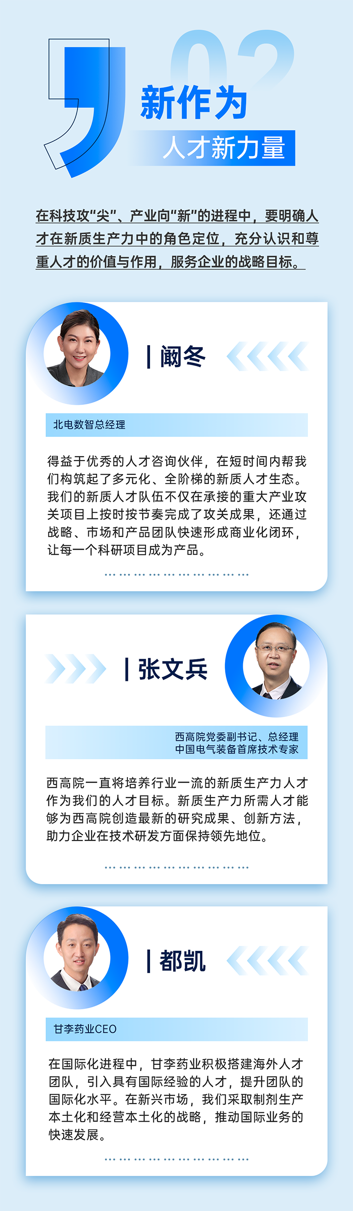 作为新质生产力领域代表的央国企、科研院所、标杆民营企业及人力资源服务业如何加快构建新质生产力人才供应链