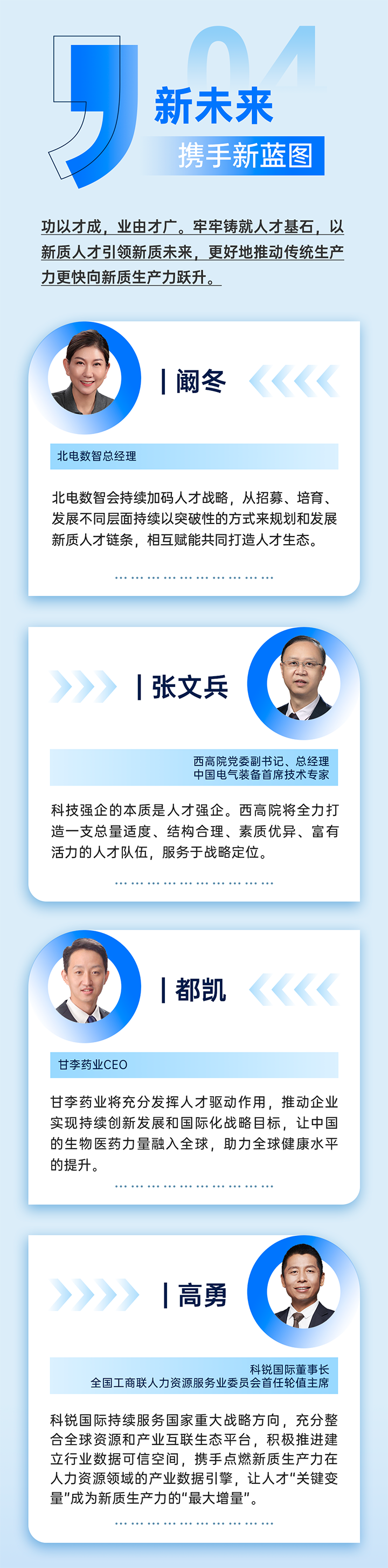 作为新质生产力领域代表的央国企、科研院所、标杆民营企业及人力资源服务业如何加快构建新质生产力人才供应链