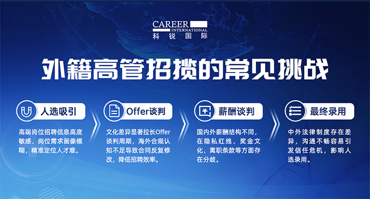 人力资源公司威九国际V9国际给予各阶段中企出海的一体化人力资源解决方案，尤其擅长于跨国高管的猎取