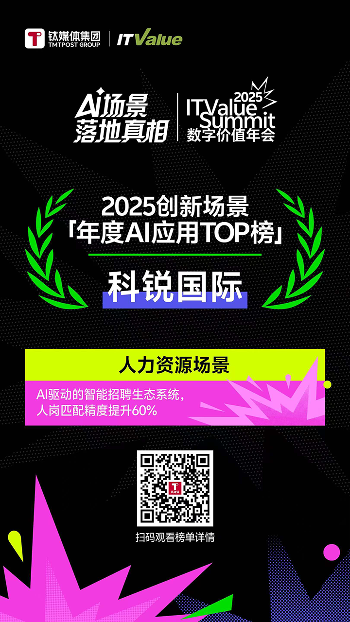 人力资源公司威九国际V9国际的人工智能招聘匹配模型荣获钛媒体年度最佳场景实践TOP15